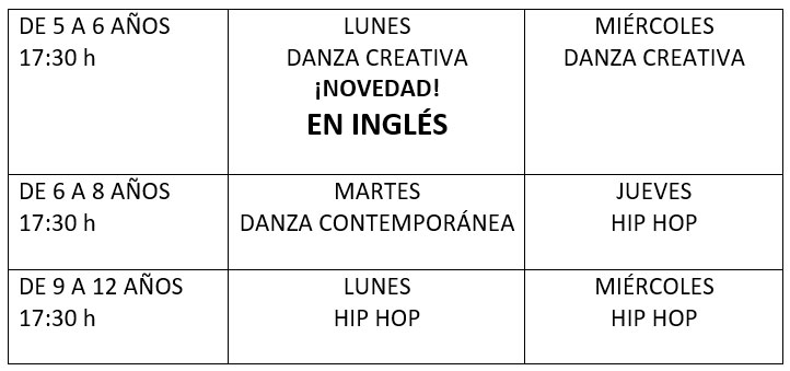 horario